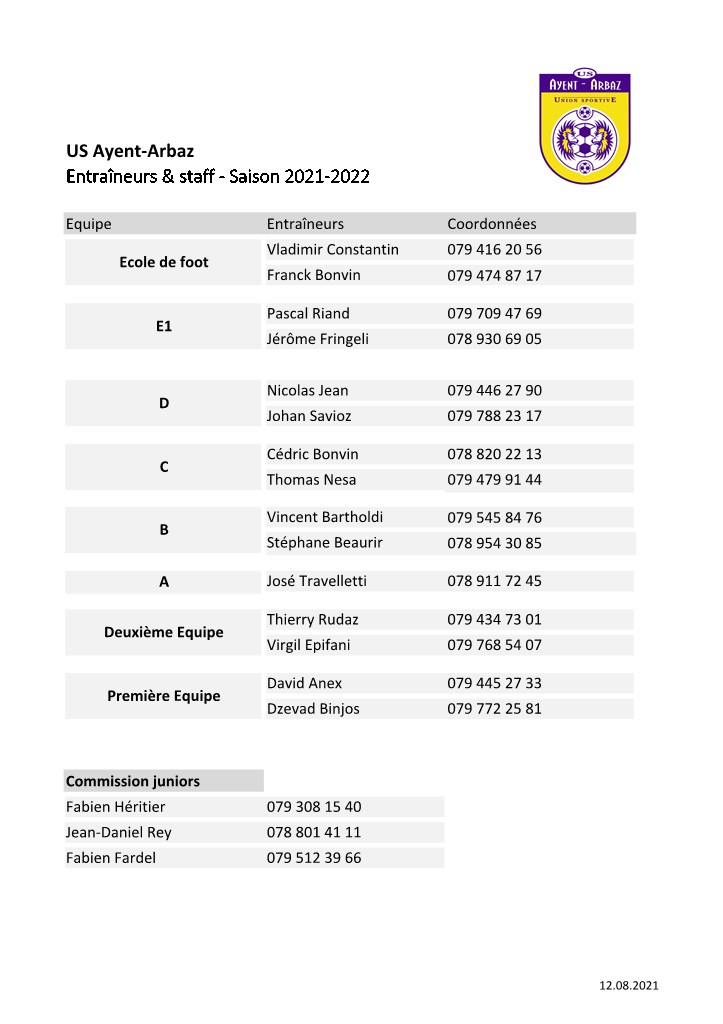 Entraîneurs & Staff - Saison 2021-2022